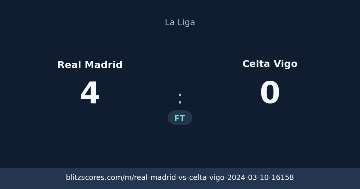 Real Madrid vs Celta Vigo score card