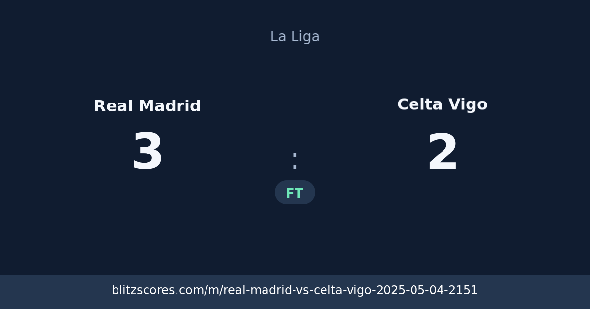 Real Madrid vs Celta Vigo score card