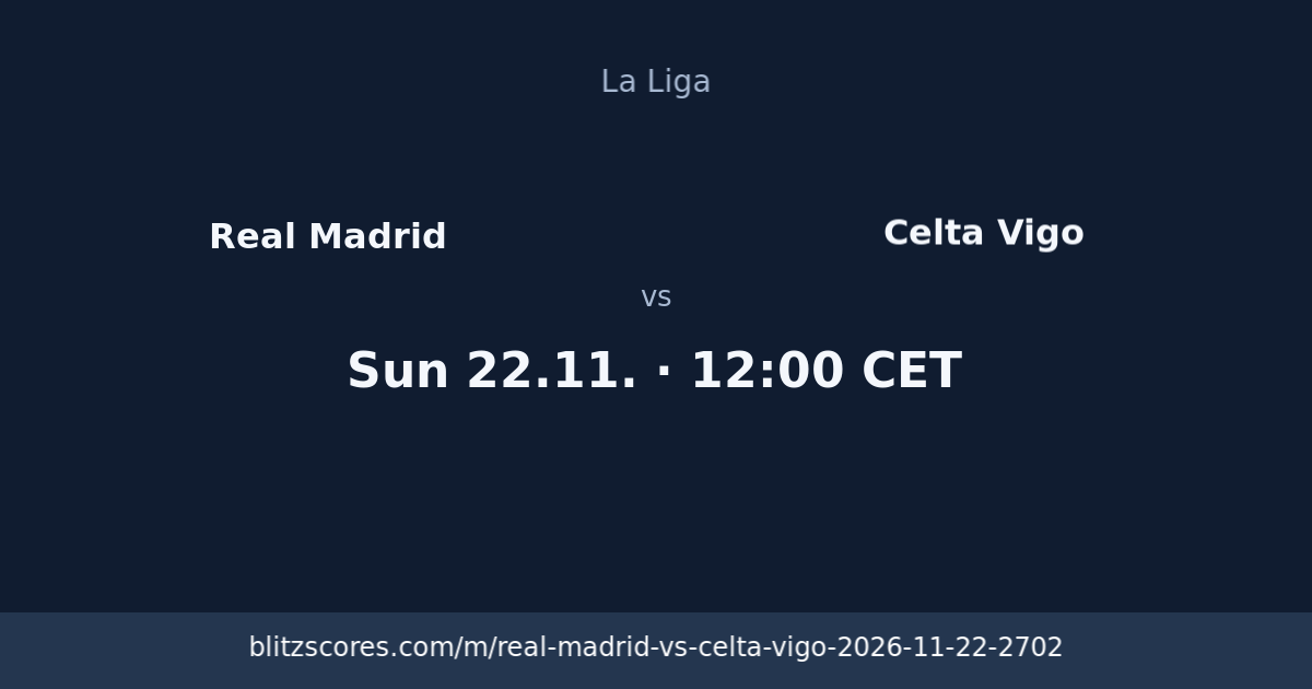 Real Madrid vs Celta Vigo score card