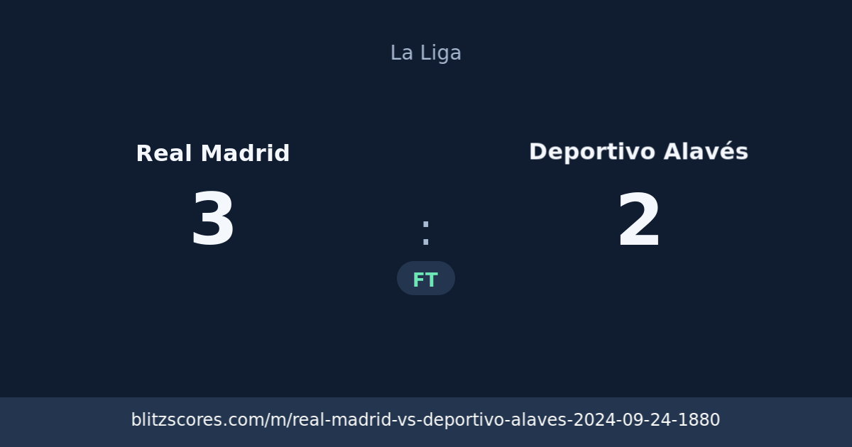 Real Madrid vs Deportivo Alavés score card