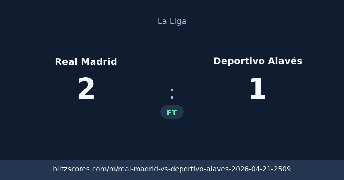 Real Madrid vs Deportivo Alavés score card