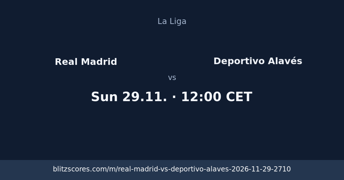 Real Madrid vs Deportivo Alavés score card