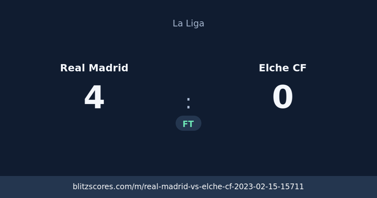 Real Madrid vs Elche CF score card