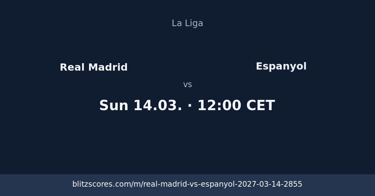 Real Madrid vs Espanyol score card