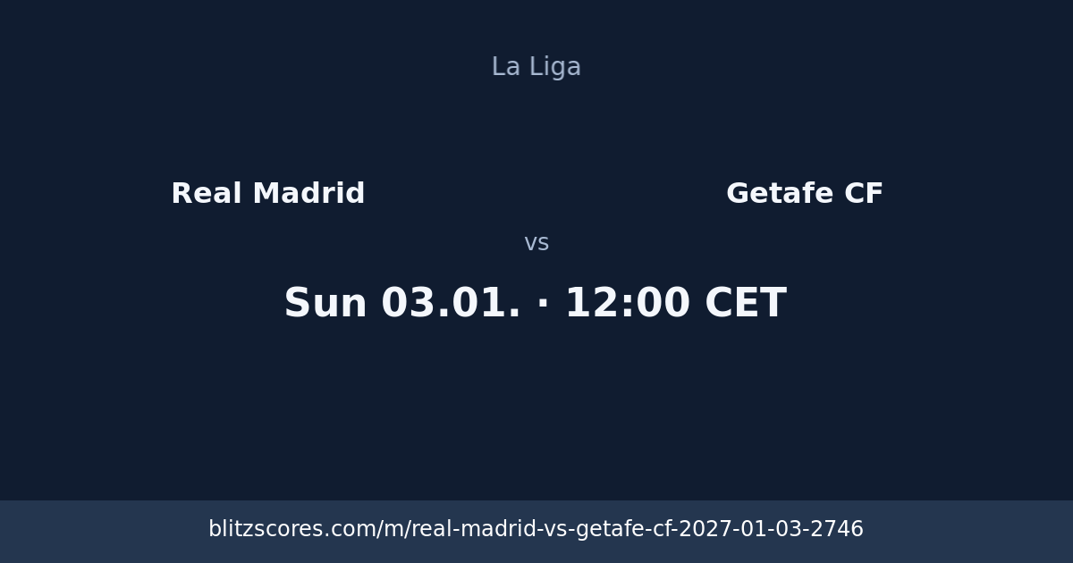 Real Madrid vs Getafe CF score card