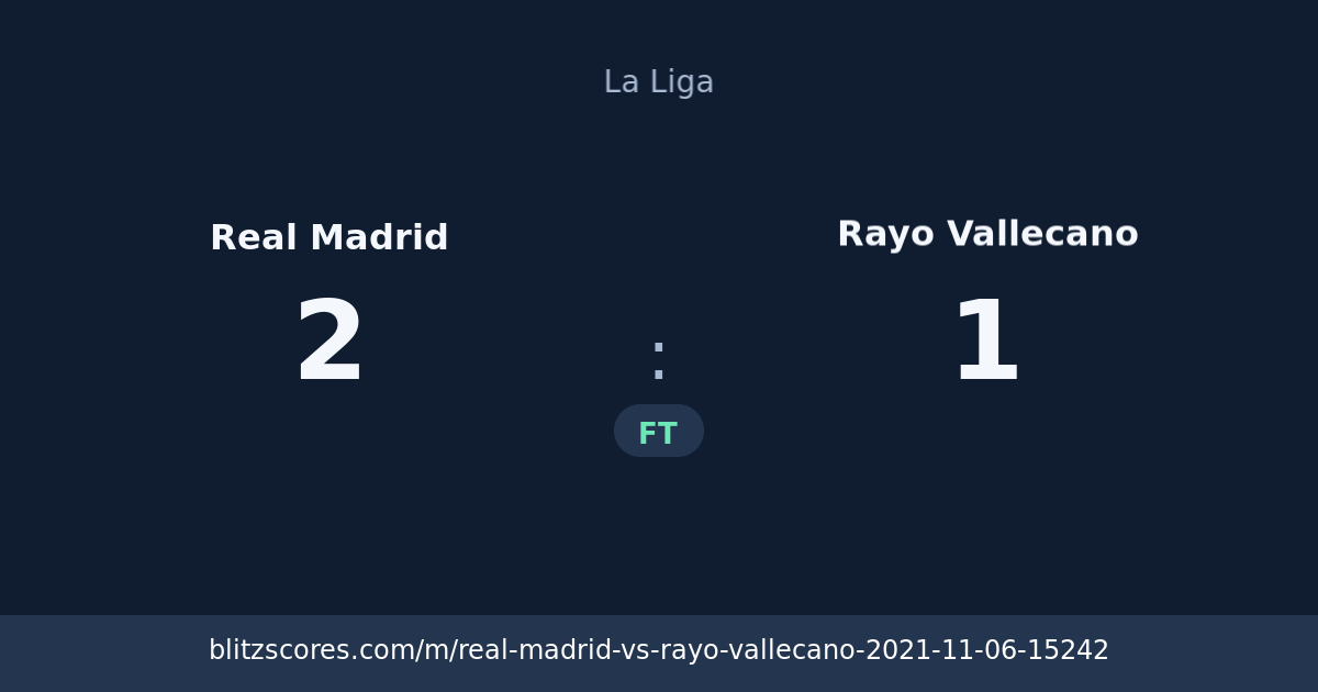 Real Madrid vs Rayo Vallecano score card