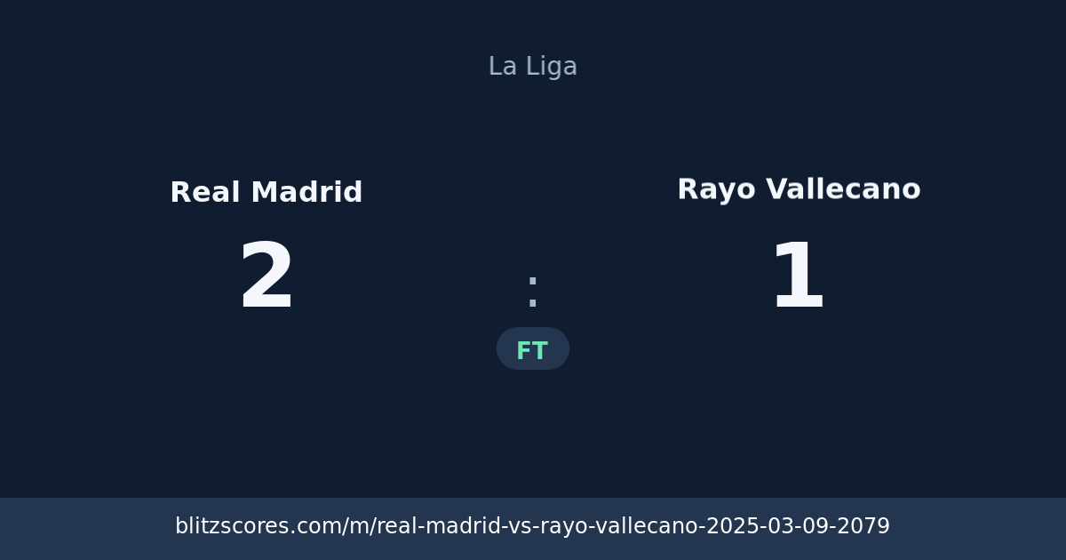 Real Madrid vs Rayo Vallecano score card