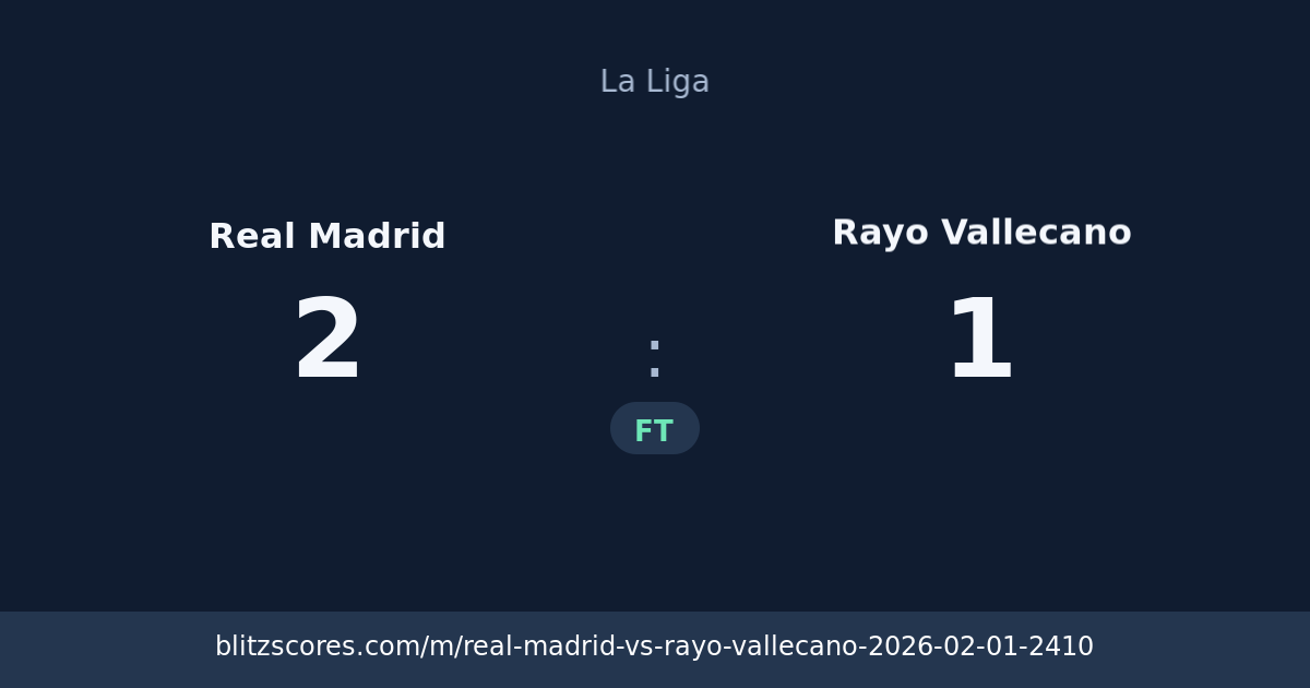 Real Madrid vs Rayo Vallecano score card