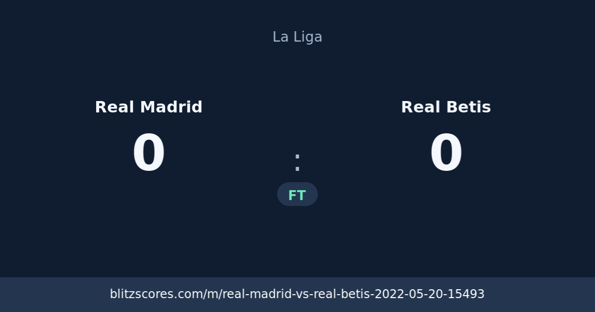 Real Madrid vs Real Betis score card