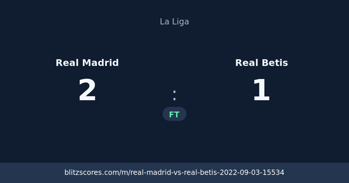 Real Madrid vs Real Betis score card