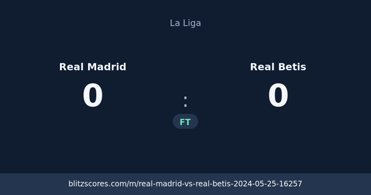 Real Madrid vs Real Betis score card