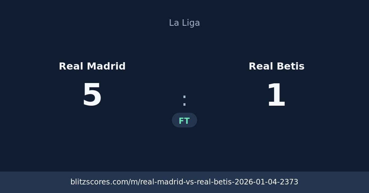 Real Madrid vs Real Betis score card