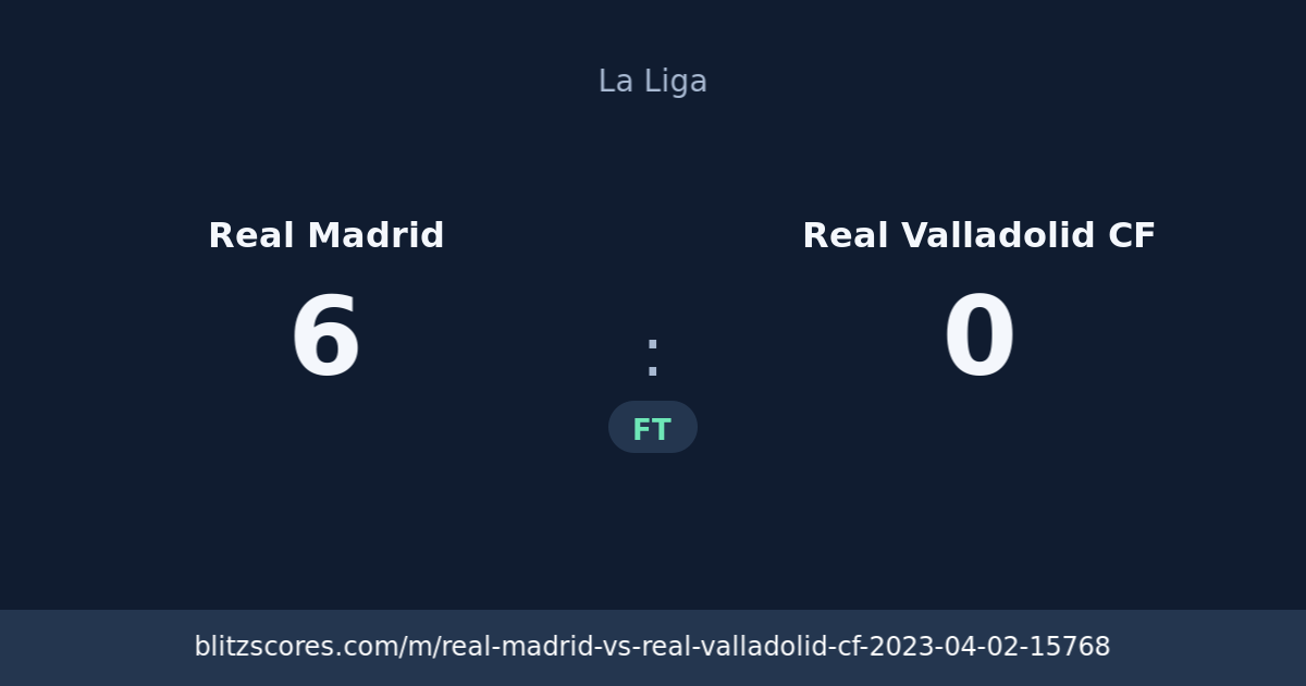 Real Madrid vs Real Valladolid CF score card