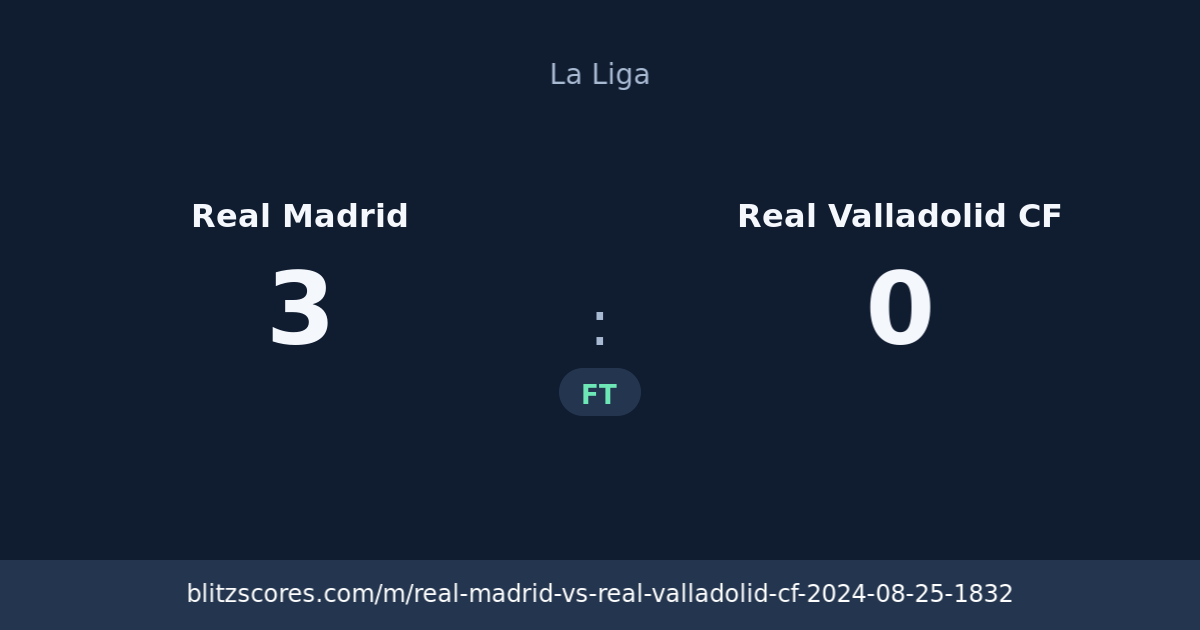 Real Madrid vs Real Valladolid CF score card