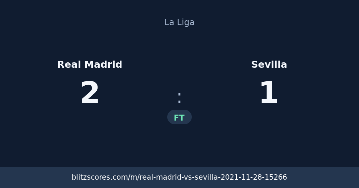 Real Madrid vs Sevilla score card