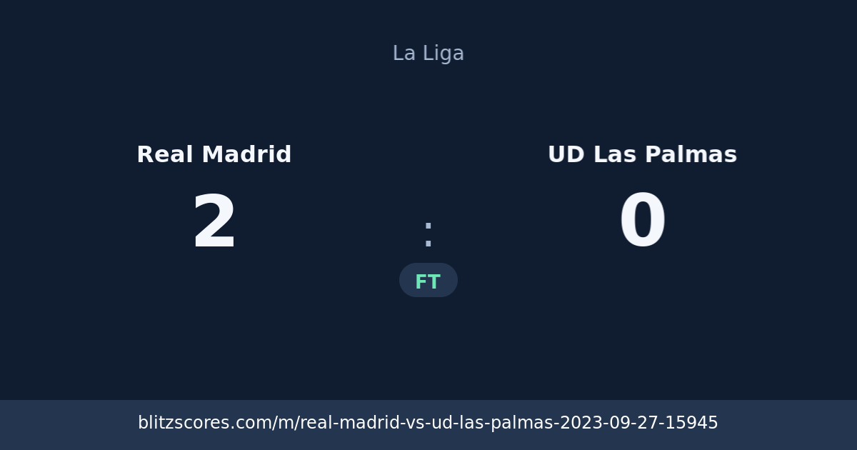 Real Madrid vs UD Las Palmas score card