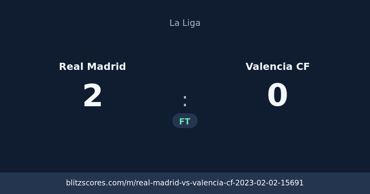 Real Madrid vs Valencia CF score card