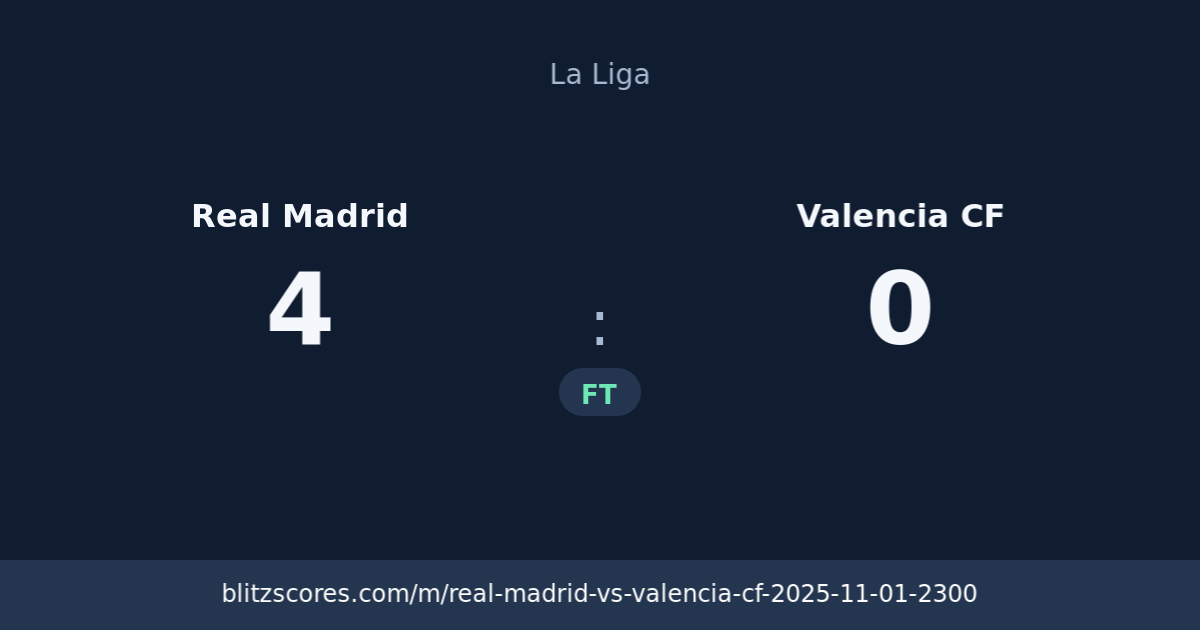 Real Madrid vs Valencia CF score card