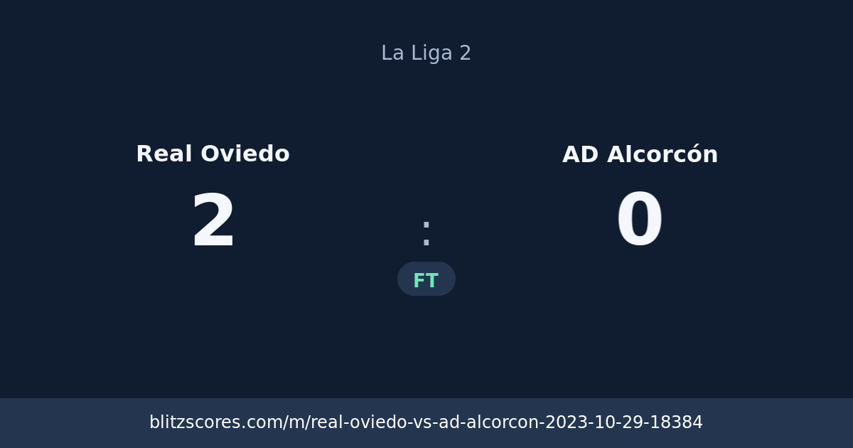 Real Oviedo vs AD Alcorcón score card
