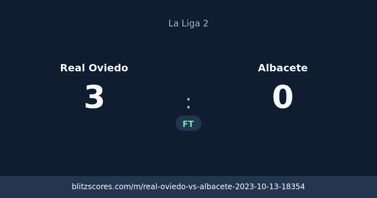 Real Oviedo vs Albacete score card