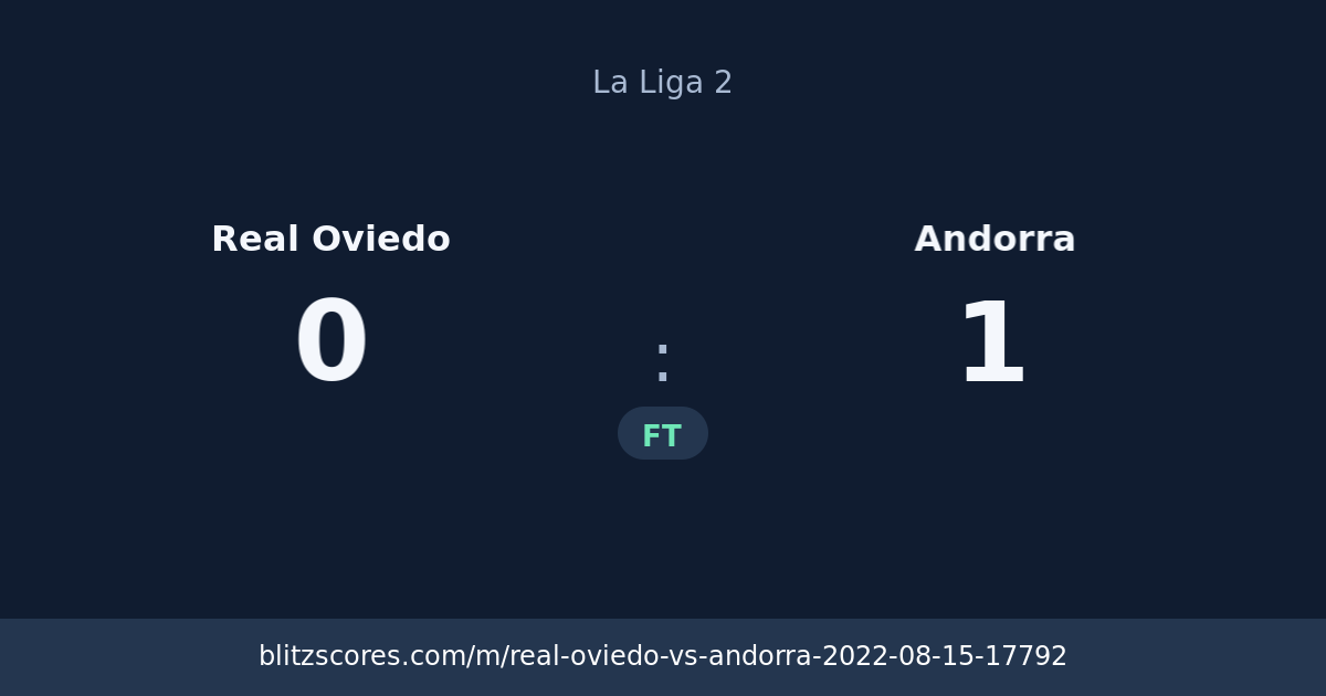 Real Oviedo vs Andorra score card