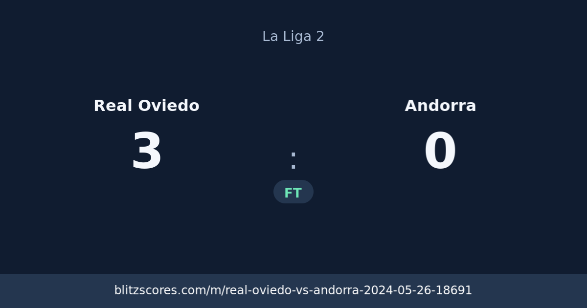 Real Oviedo vs Andorra score card