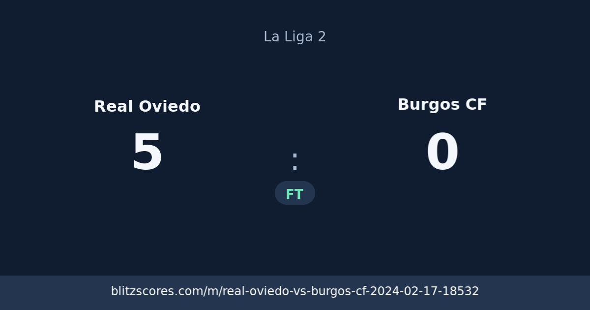 Real Oviedo vs Burgos CF score card