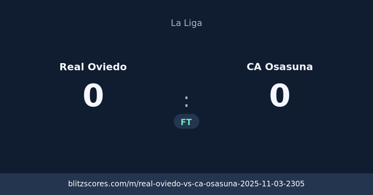 Real Oviedo vs CA Osasuna score card
