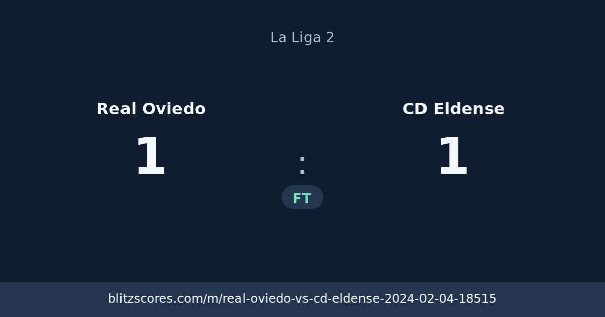 Real Oviedo vs CD Eldense score card