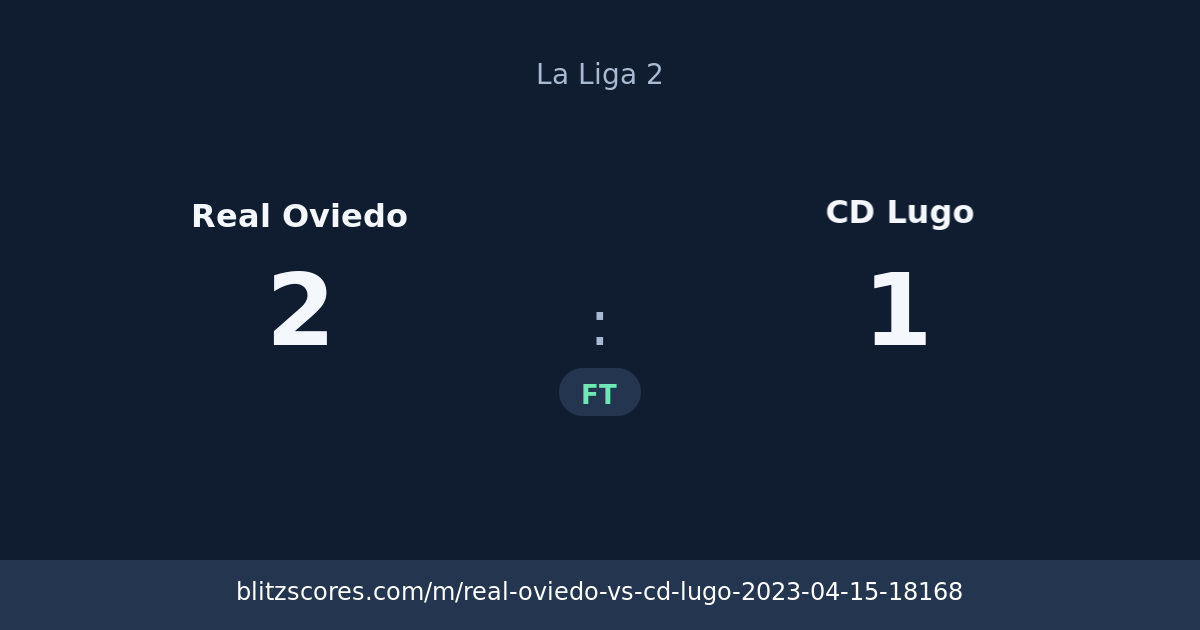 Real Oviedo vs CD Lugo score card