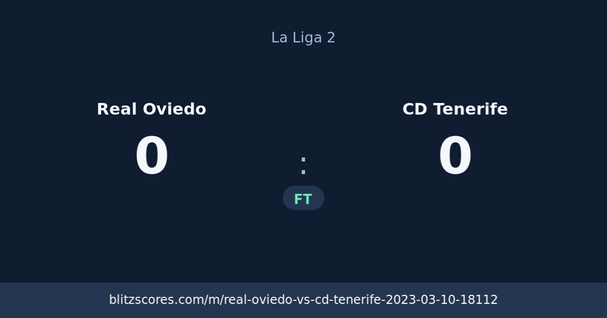 Real Oviedo vs CD Tenerife score card