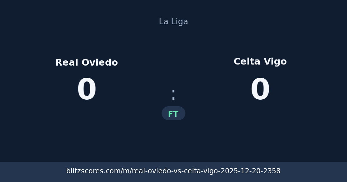 Real Oviedo vs Celta Vigo score card