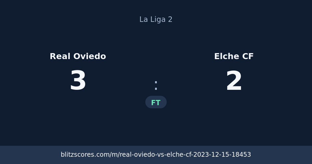 Real Oviedo vs Elche CF score card
