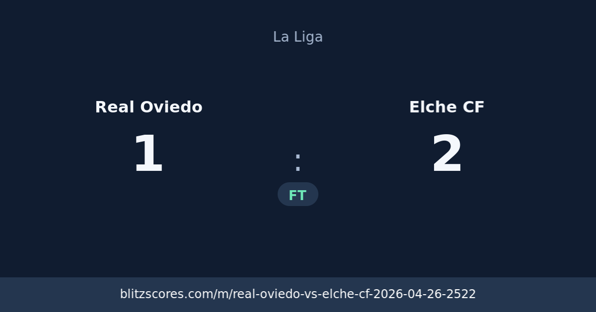 Real Oviedo vs Elche CF score card