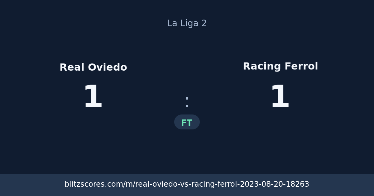 Real Oviedo vs Racing Ferrol score card