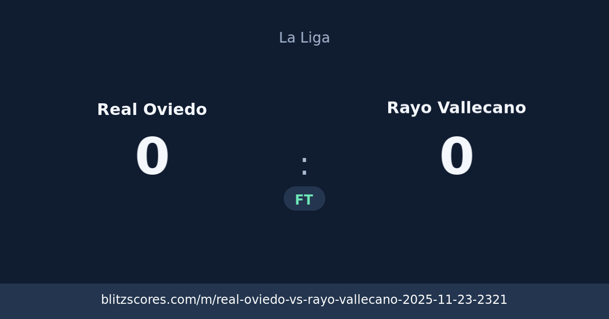 Real Oviedo vs Rayo Vallecano score card