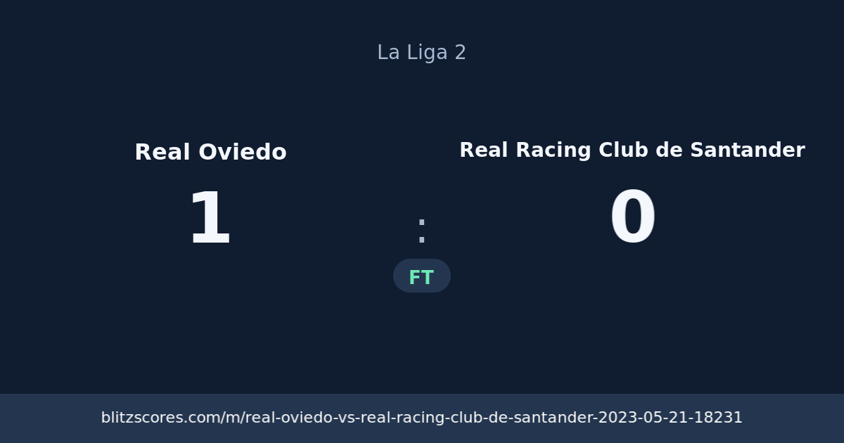 Real Oviedo vs Real Racing Club de Santander score card