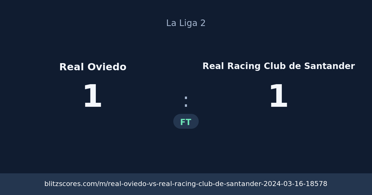 Real Oviedo vs Real Racing Club de Santander score card