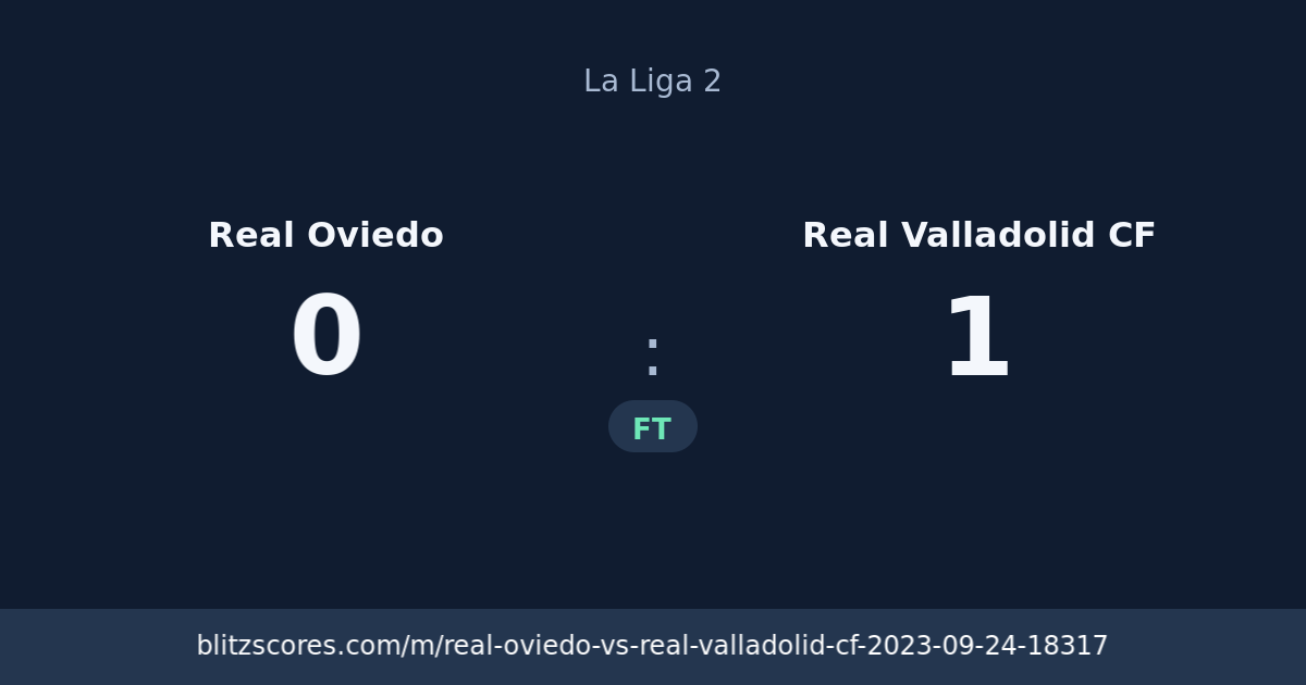 Real Oviedo vs Real Valladolid CF score card