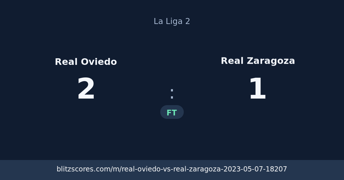 Real Oviedo vs Real Zaragoza score card