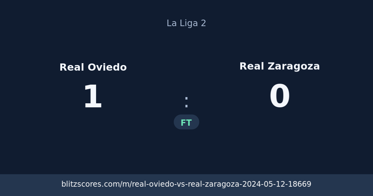 Real Oviedo vs Real Zaragoza score card