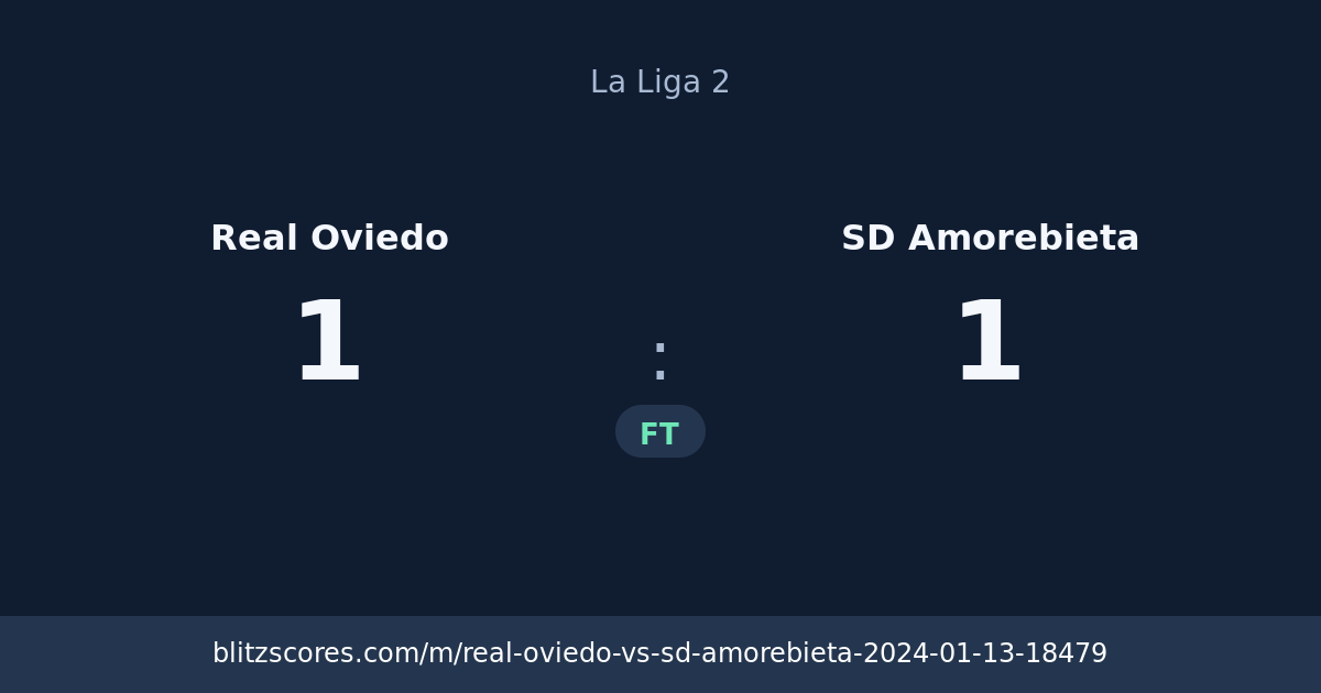 Real Oviedo vs SD Amorebieta score card