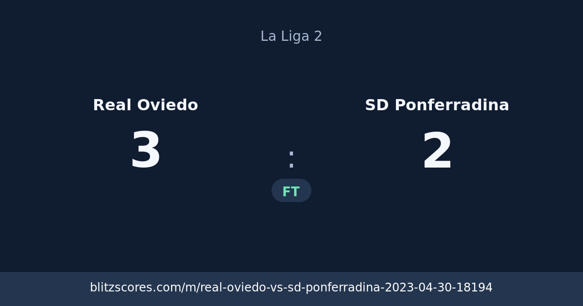 Real Oviedo vs SD Ponferradina score card
