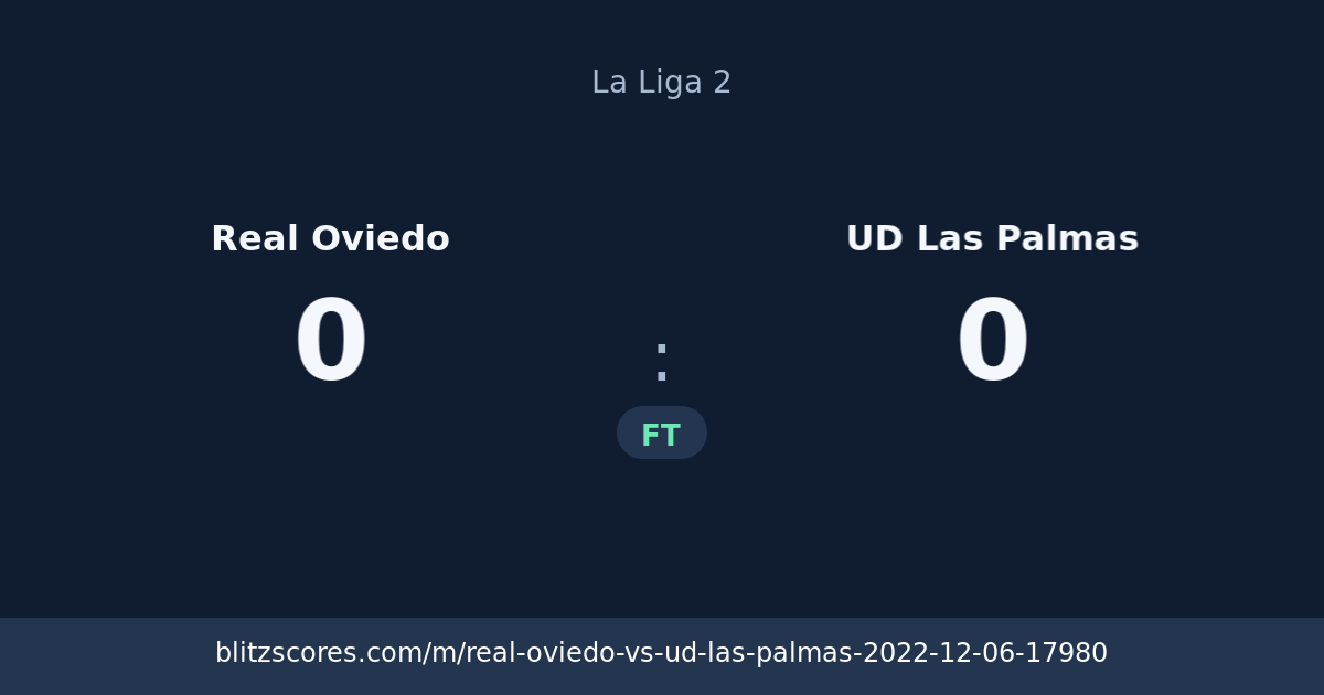 Real Oviedo vs UD Las Palmas score card