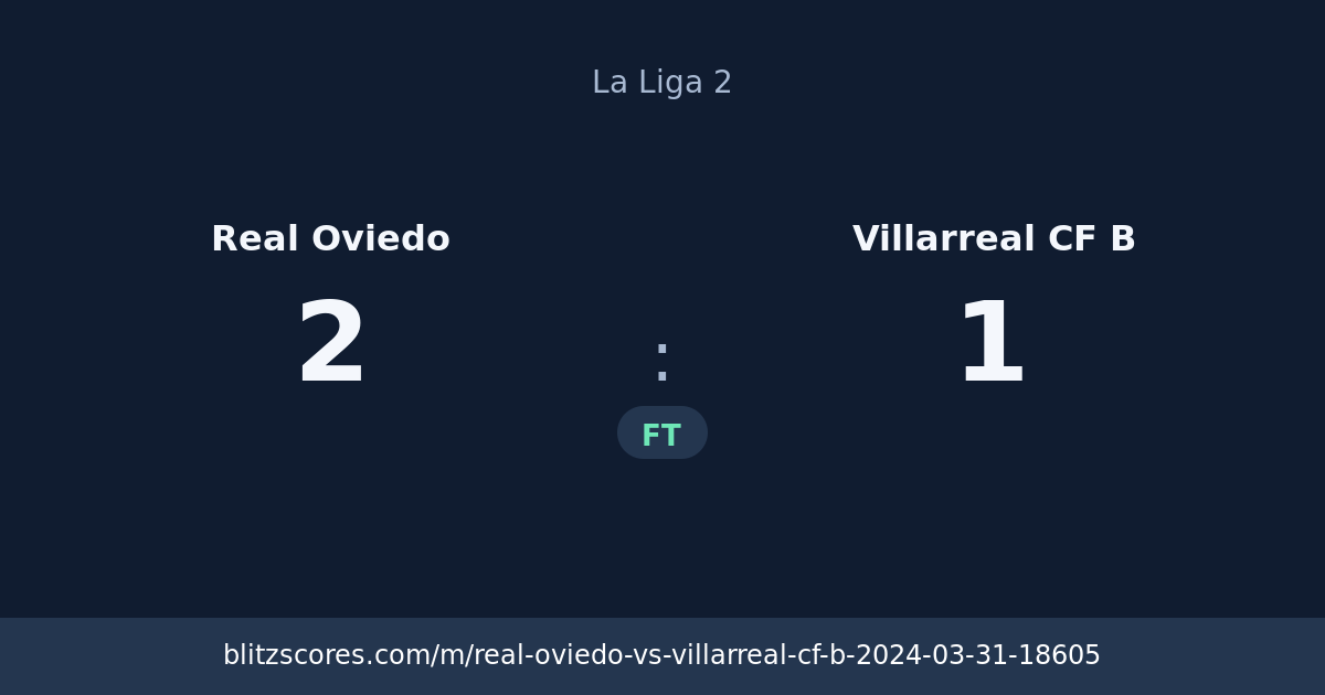 Real Oviedo vs Villarreal CF B score card