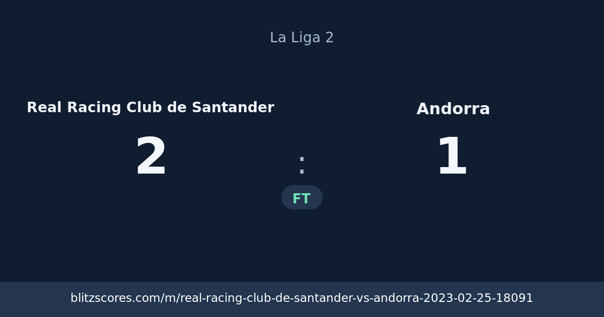 Real Racing Club de Santander vs Andorra score card