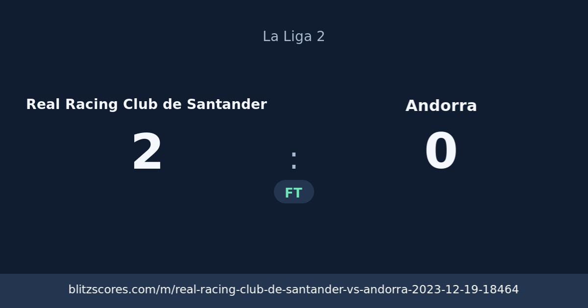 Real Racing Club de Santander vs Andorra score card