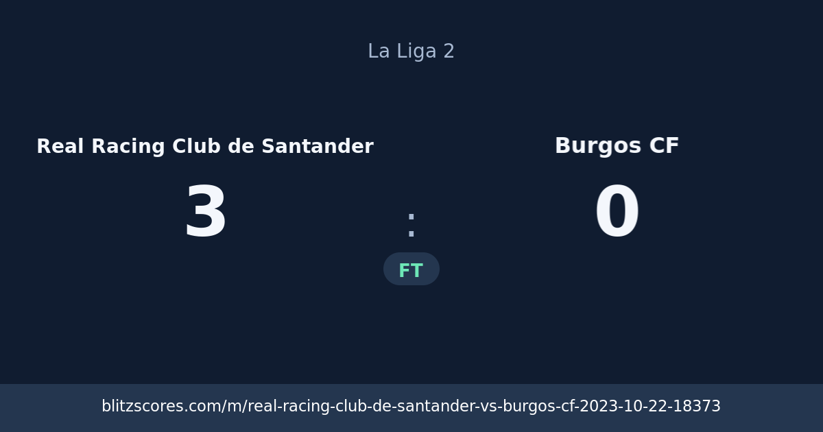 Real Racing Club de Santander vs Burgos CF score card