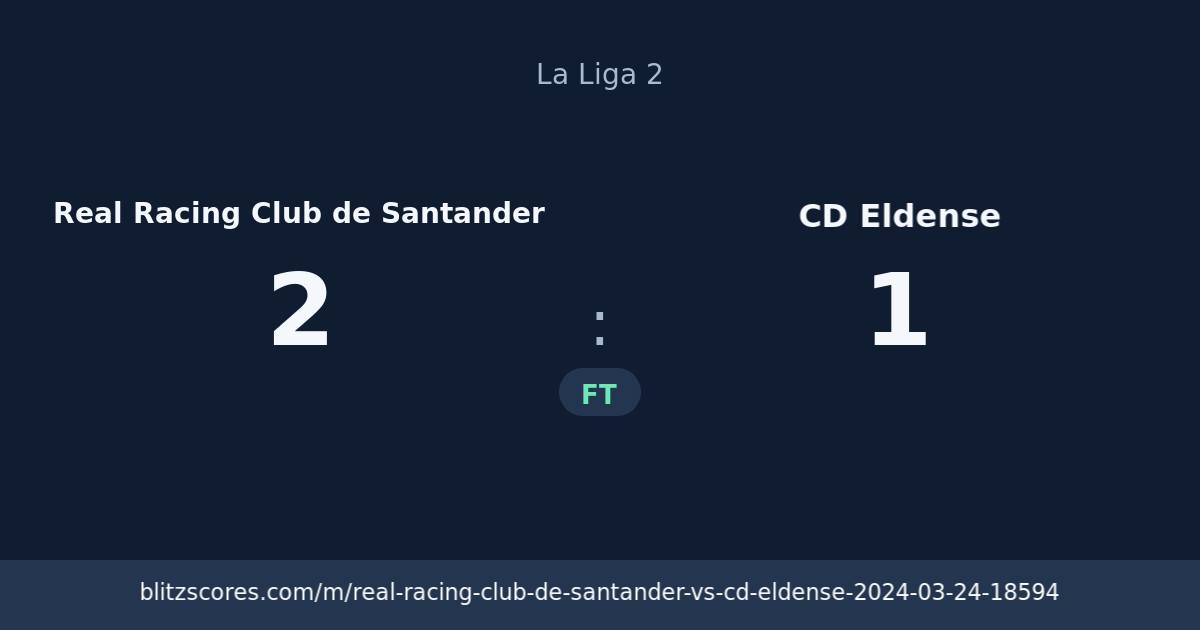 Real Racing Club de Santander vs CD Eldense score card