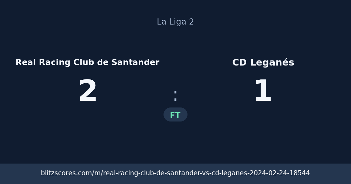 Real Racing Club de Santander vs CD Leganés score card